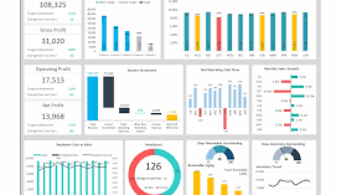 insights-erp-system-dashboards-kpis-figure2